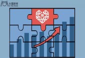 拼多多杀入淘宝京东主战场！股价大涨16.6％